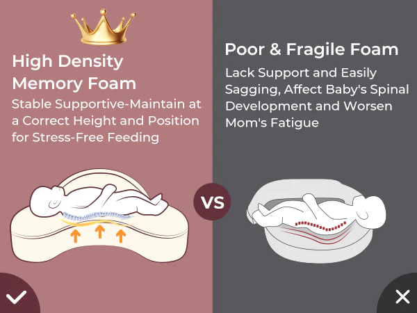 Momcozy almohada de enfermería original - Image 5