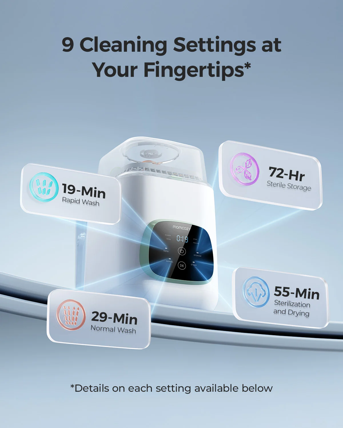 Pack Pump & Clean: Sacaleches M6 Manos Libres y Lavadora y Esterilizador de Biberones KleanPal Pro - Image 9