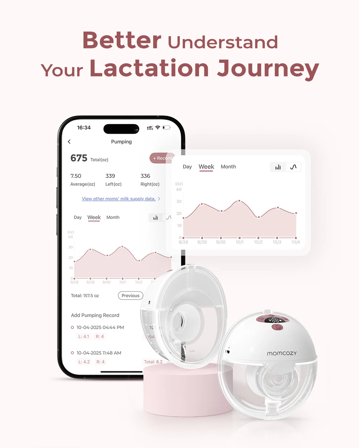 Pack M5 con sujetador: Doble sacaleches inalámbrico manos libres M5 y sujetador Jelly Strip (YN46) - Image 3