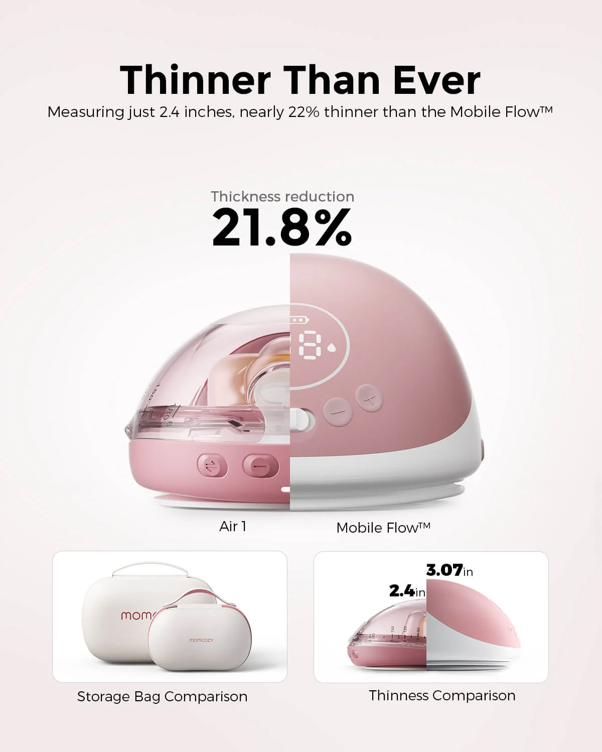 Sacaleches ultra compacto Momcozy Air 1 - Image 5