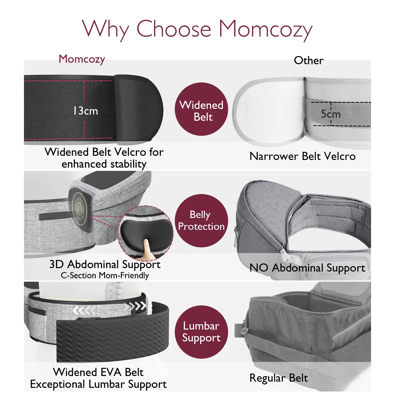 Portabebés Momcozy Wander360 con asiento en la cadera - Image 15