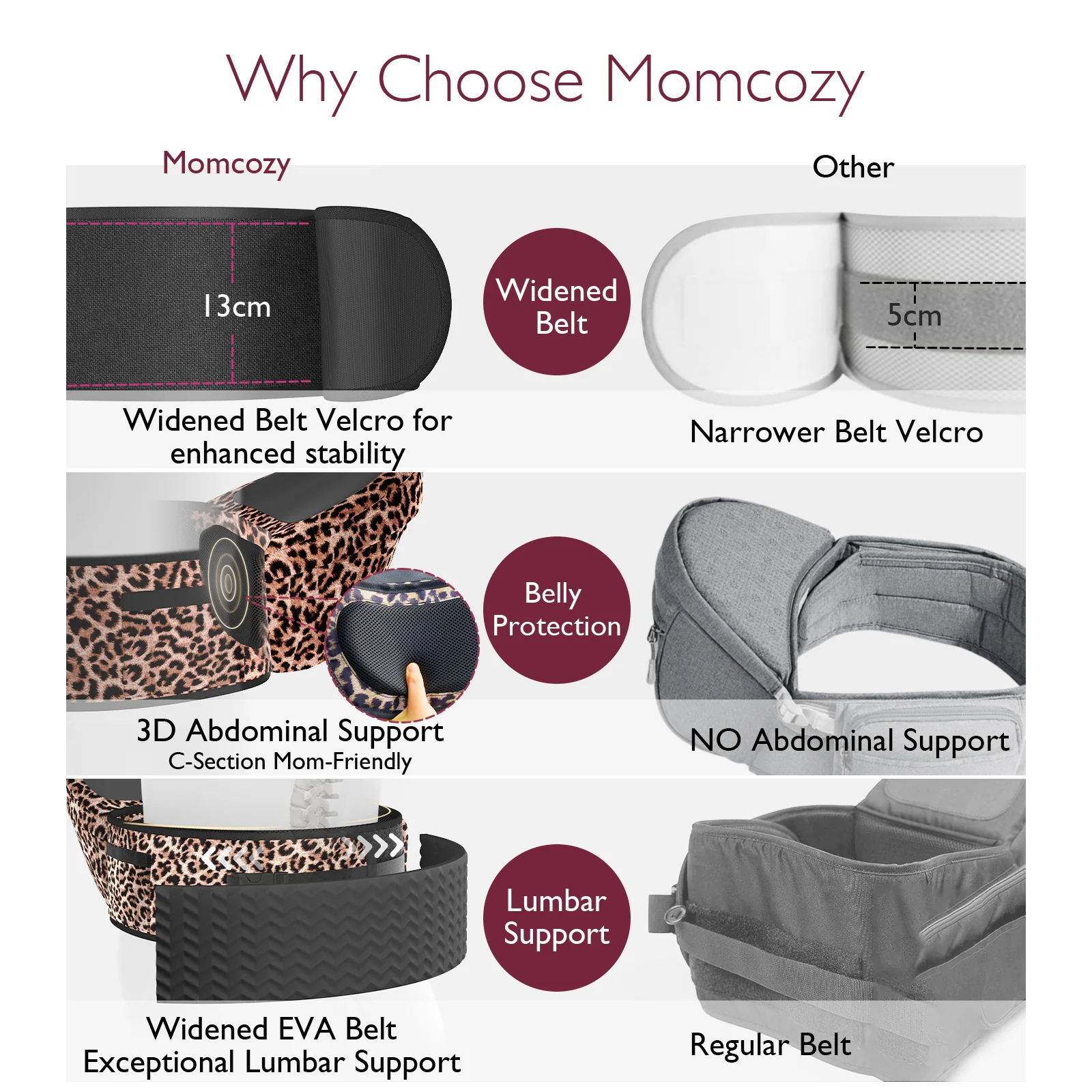 Portabebés Momcozy Wander360 con asiento en la cadera - Image 23