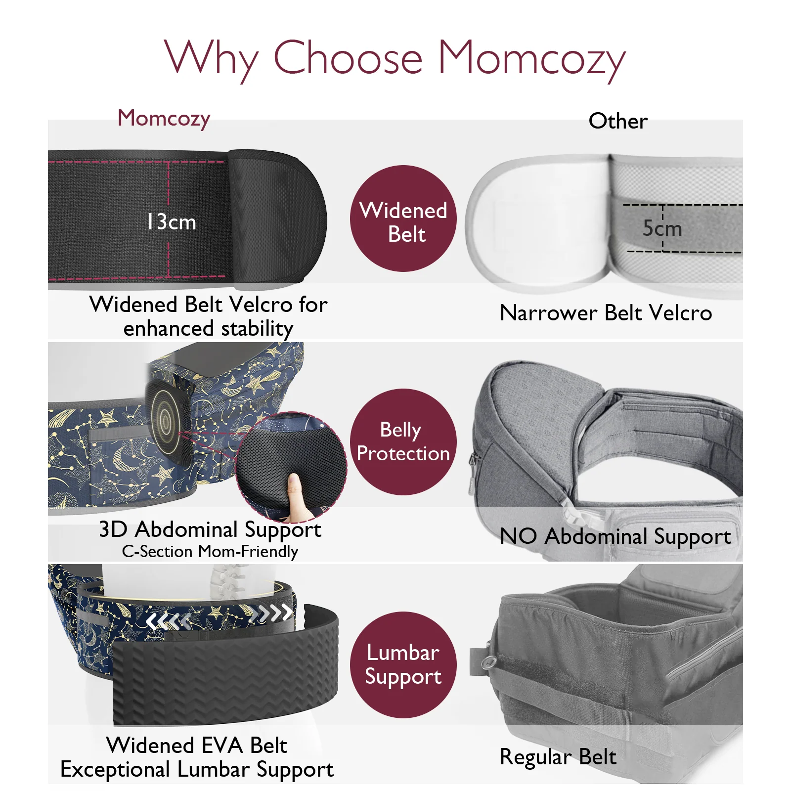 Portabebés Momcozy Wander360 con asiento en la cadera - Image 29