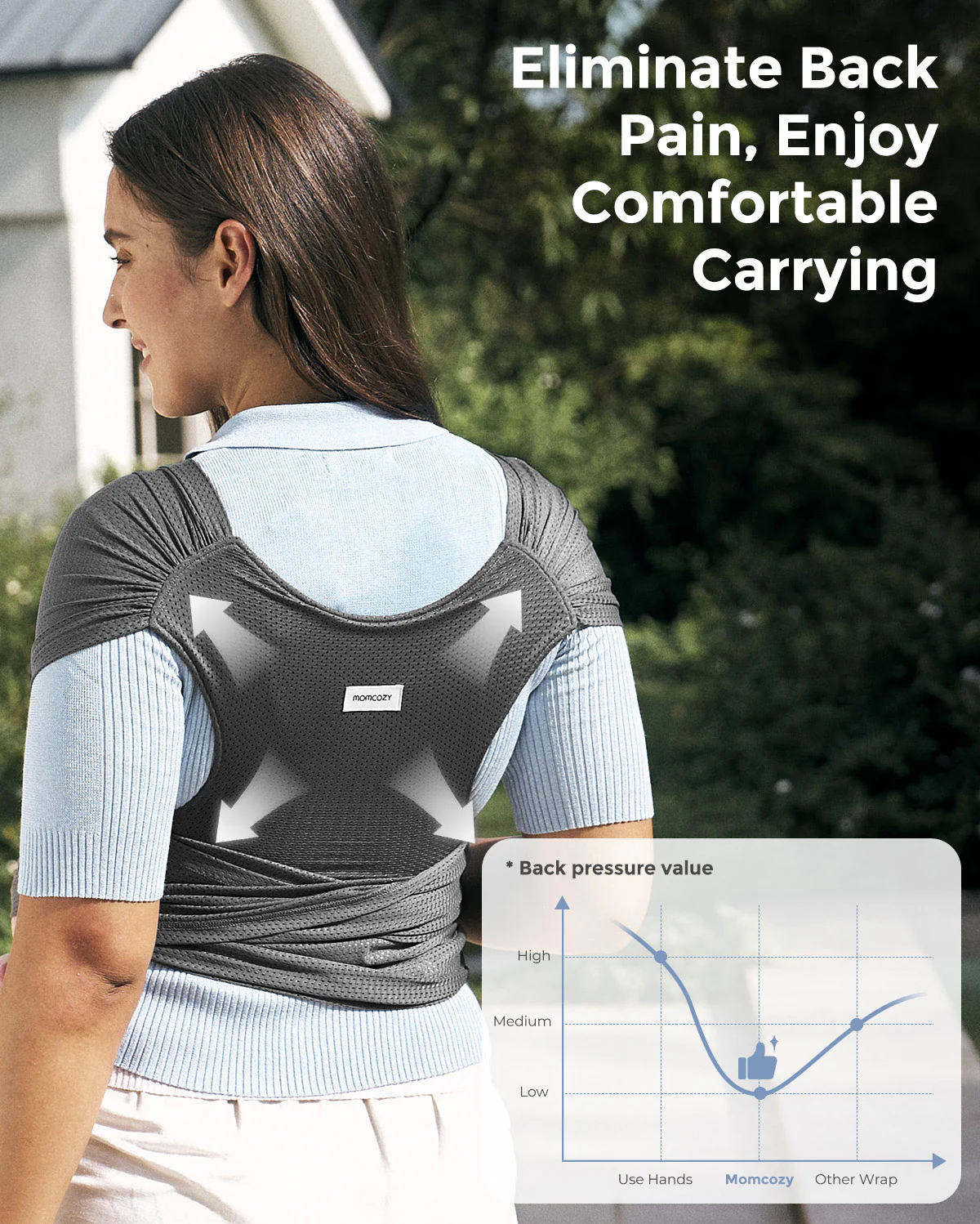 Portabebés envolvente Momcozy SnapLite de malla refrescante - Image 41