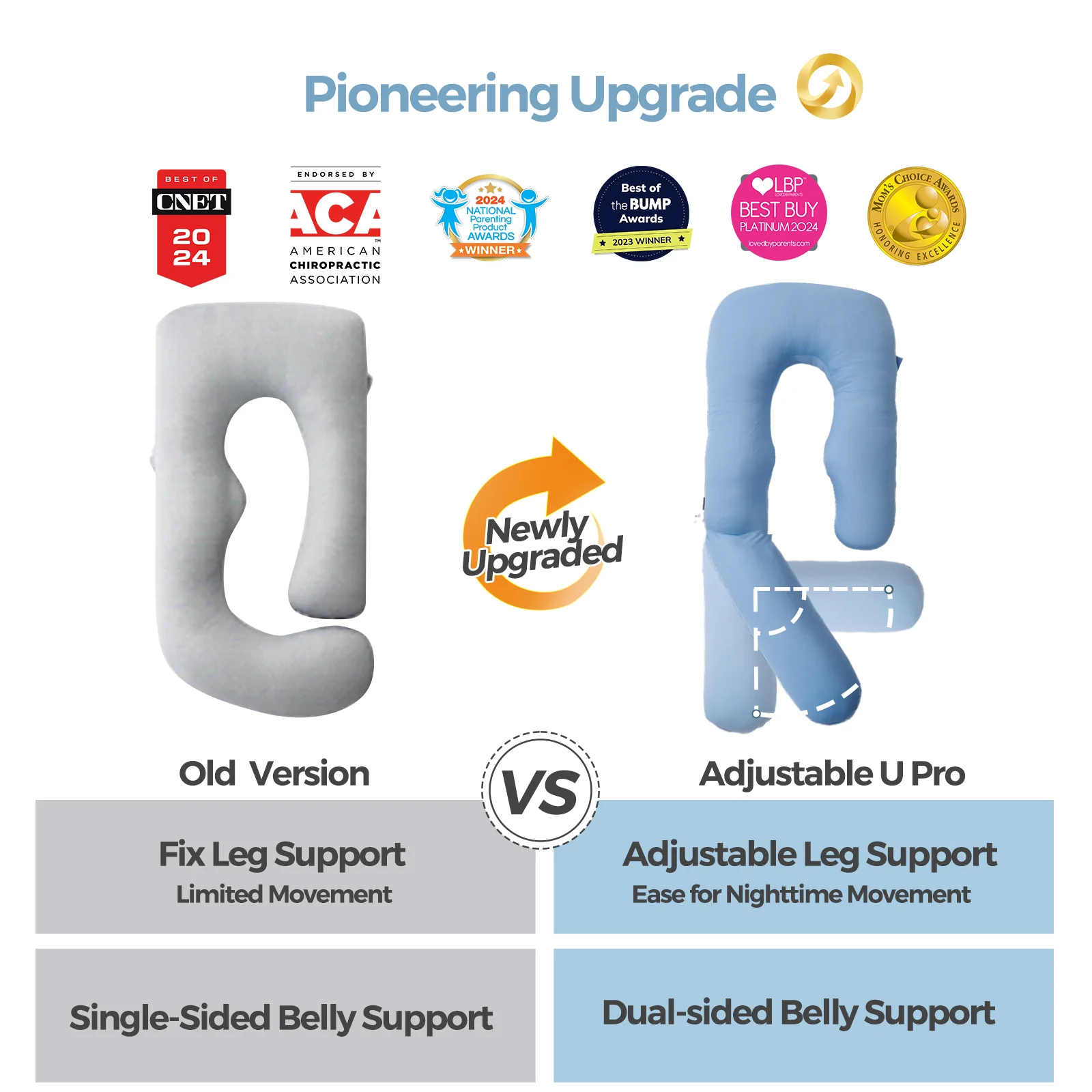 Almohada original para embarazadas en forma de F con cuña ajustable - Image 9