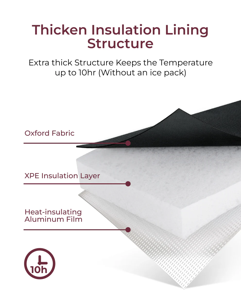 Bolsa aislante para biberones Momcozy - Image 3