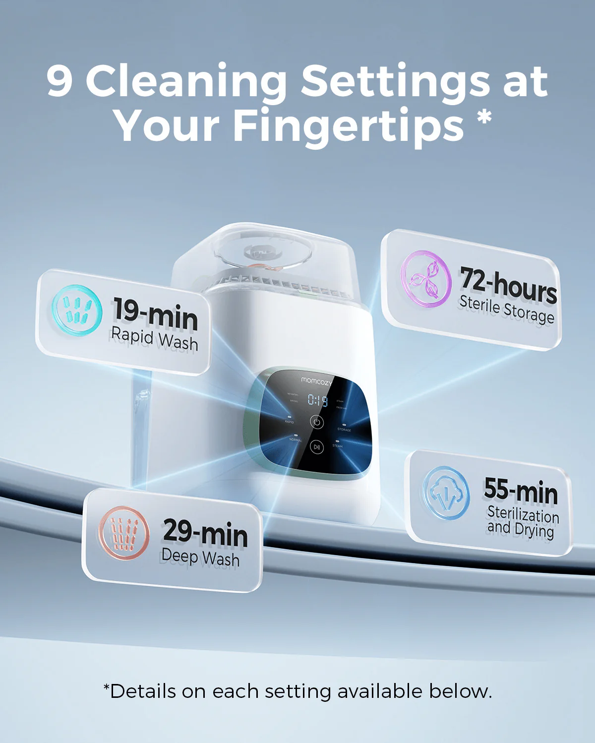 Momcozy KleanPal Pro esterilizador y lavadora de biberones para bebés - Image 3