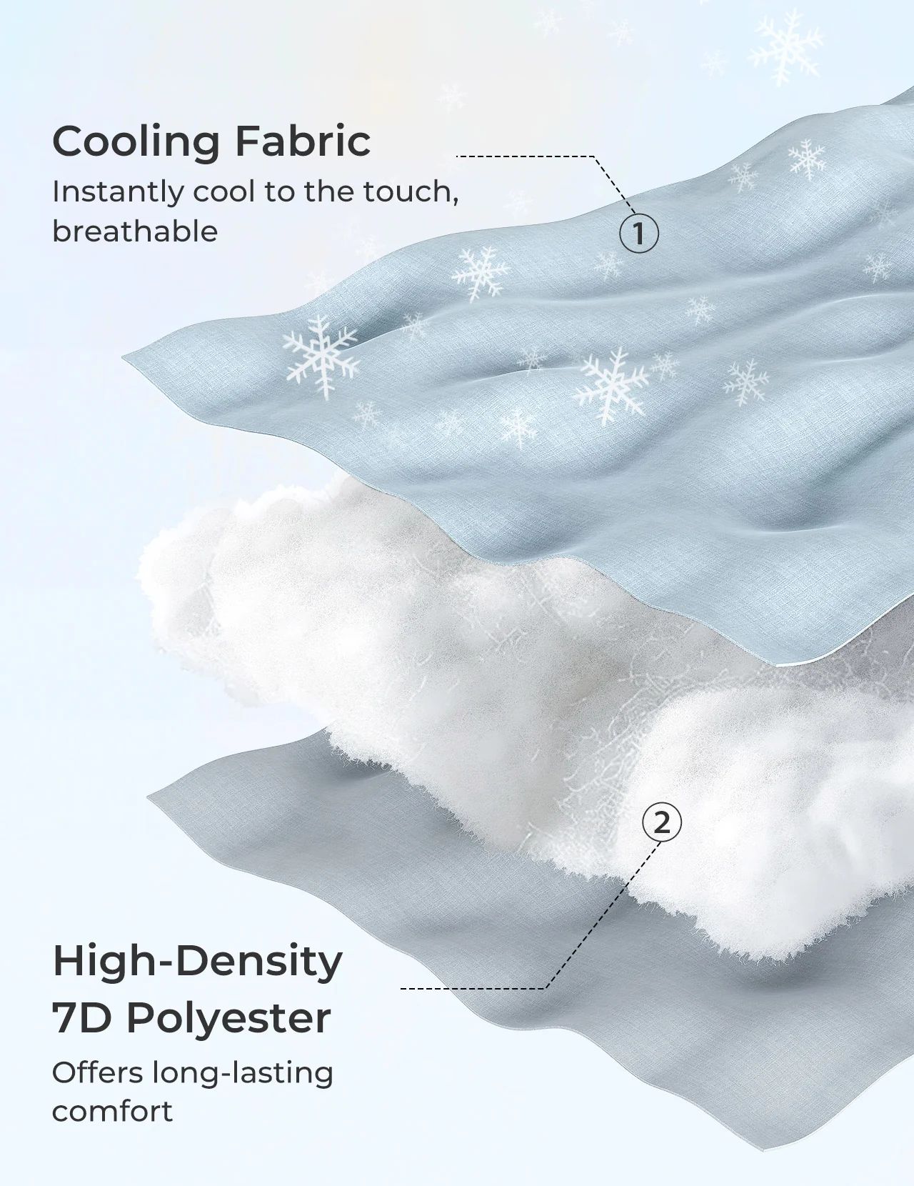 Huggable - Almohada de maternidad en forma de U - Image 12